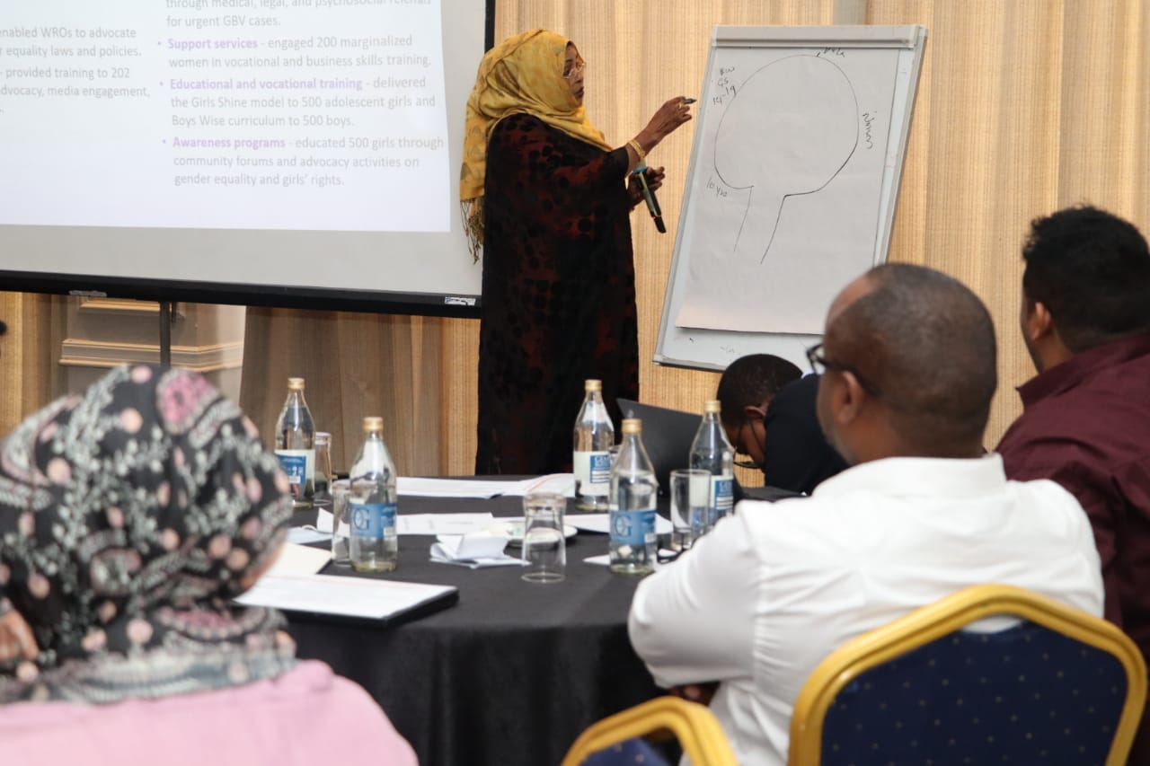 CHANGES II Project 2021-2024 – 06